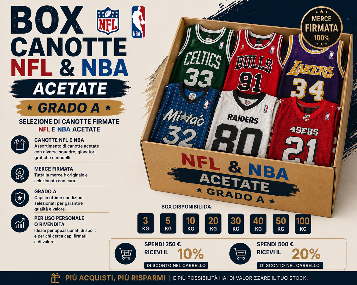 Box Canotte NFL NBA Acetate Grado A